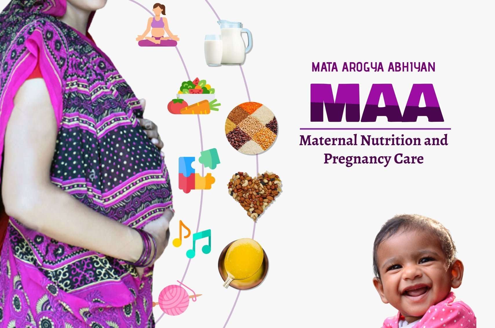 MAA Card